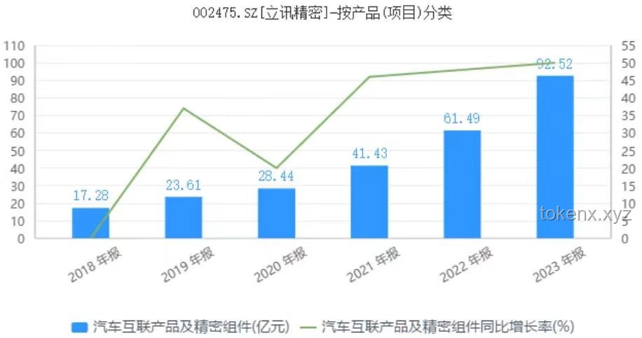 “外卖依赖症”下的健康警钟：男子日均点外卖2.5次患病，未来趋势如何？