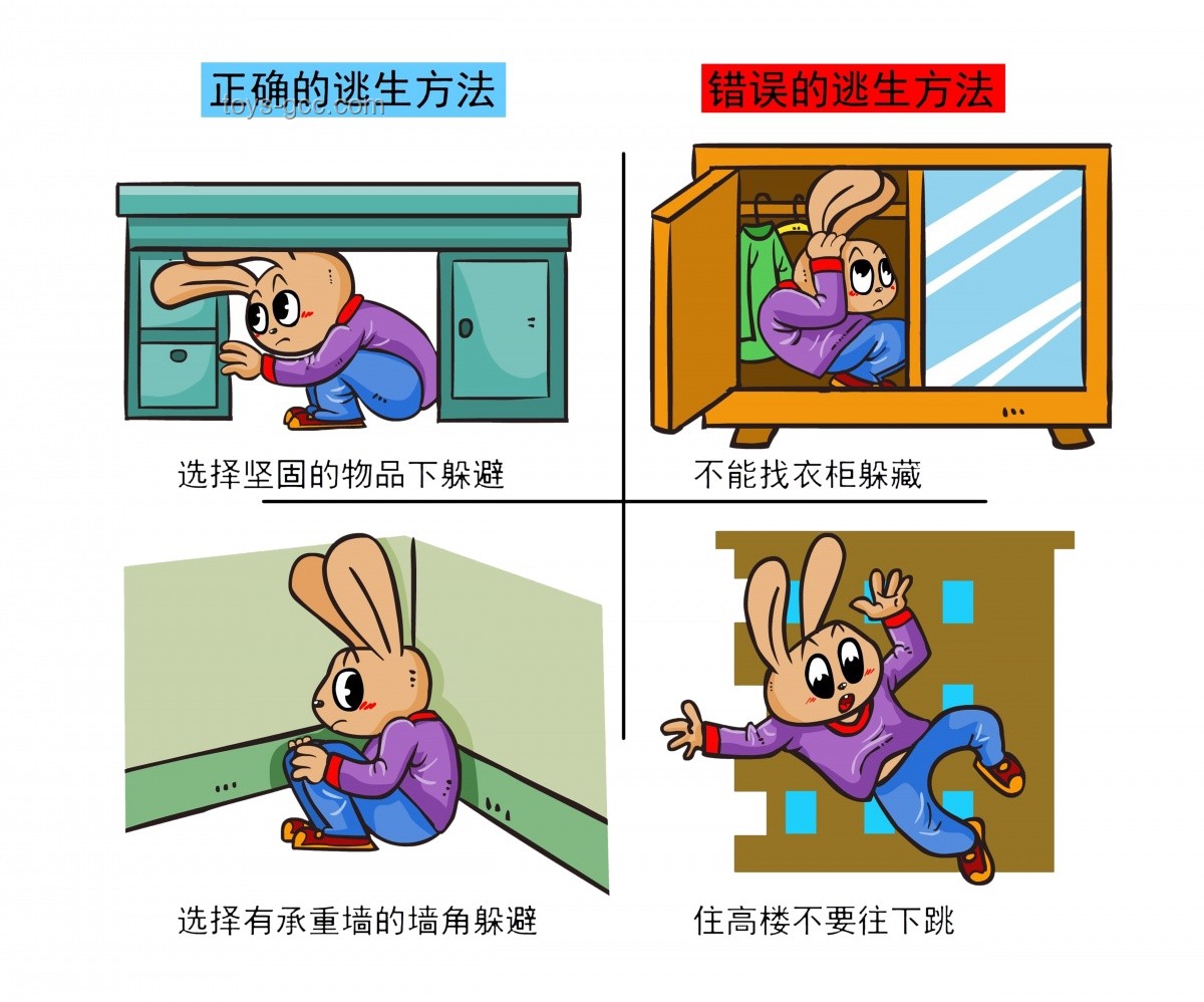 台湾发生5.8级地震后应急自救指南：保护自己，安全度过